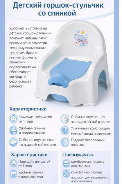 Горшок детский с крышкой Слоник