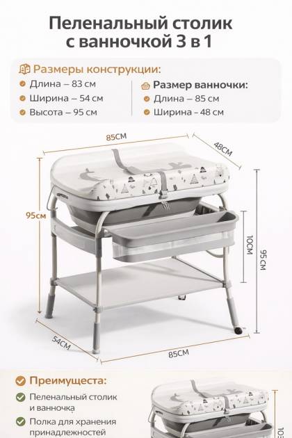 Детская ванночка и пеленальный столик 3 в 1